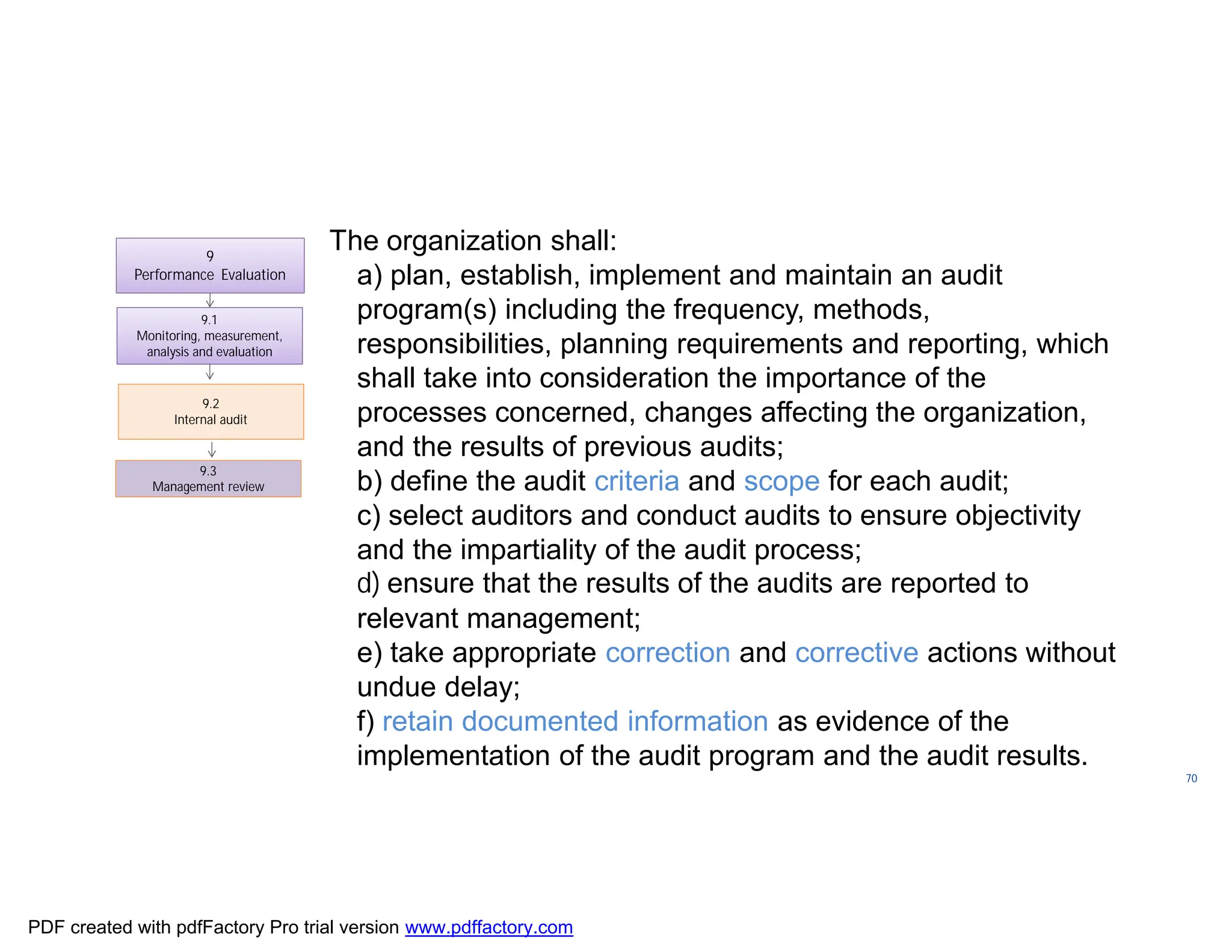 ISO/TC
176/SC
2/
N1267
70
9
Performance Evaluation
9.1
Monitoring, measurement,
analysis and evaluation
9.2
Internal audit
9.3
Management review
The organization shall:
a) plan, establish, implement and maintain an audit
program(s) including the frequency, methods,
responsibilities, planning requirements and reporting, which
shall take into consideration the importance of the
processes concerned, changes affecting the organization,
and the results of previous audits;
b) define the audit criteria and scope for each audit;
c) select auditors and conduct audits to ensure objectivity
and the impartiality of the audit process;
d) ensure that the results of the audits are reported to
relevant management;
e) take appropriate correction and corrective actions without
undue delay;
f) retain documented information as evidence of the
implementation of the audit program and the audit results.
PDF created with pdfFactory Pro trial version www.pdffactory.com
 