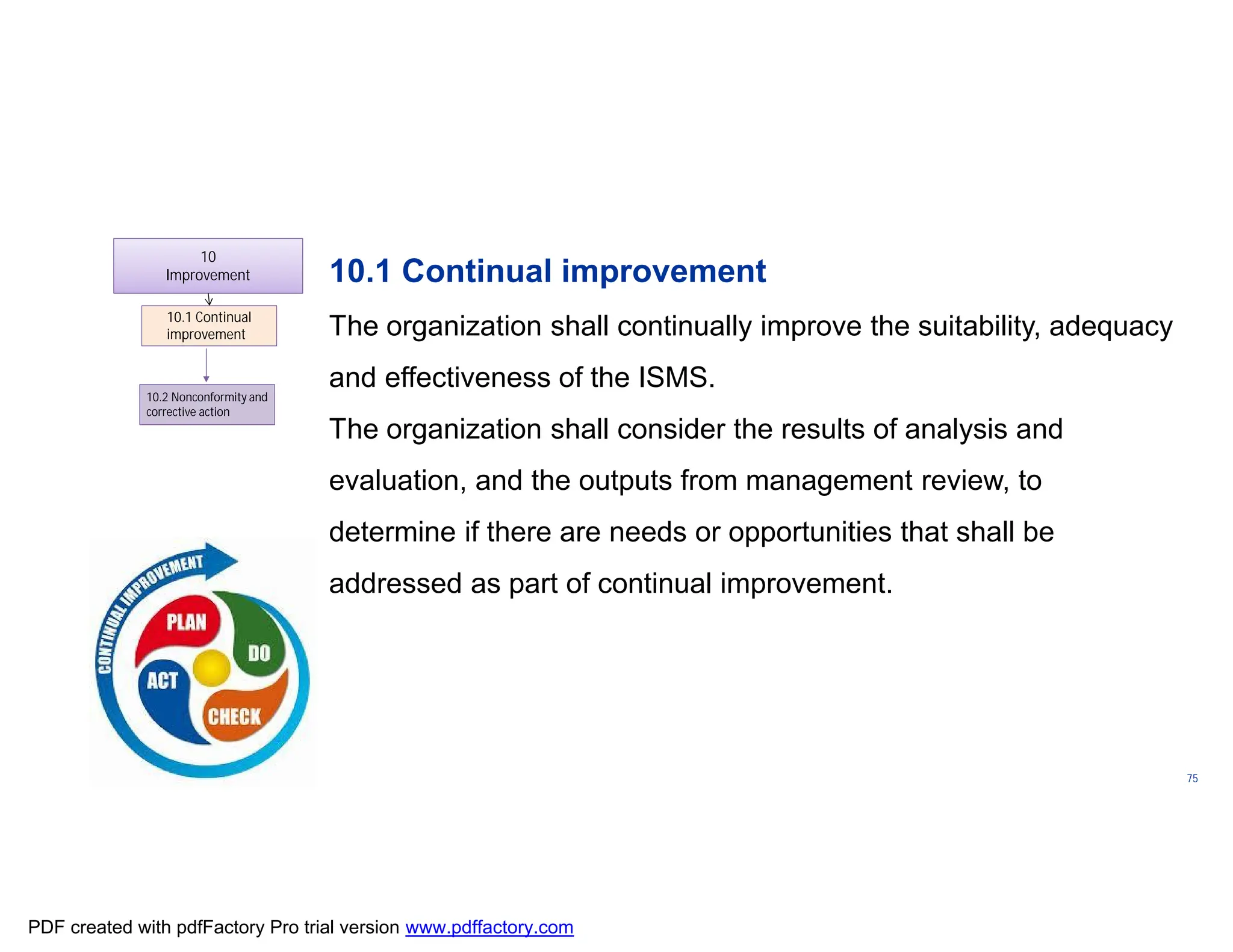 ISO/TC
176/SC
2/
N1267
75
10.1 Continual improvement
The organization shall continually improve the suitability, adequacy
and effectiveness of the ISMS.
The organization shall consider the results of analysis and
evaluation, and the outputs from management review, to
determine if there are needs or opportunities that shall be
addressed as part of continual improvement.
10
Improvement
10.1 Continual
improvement
10.2 Nonconformity and
corrective action
PDF created with pdfFactory Pro trial version www.pdffactory.com
 