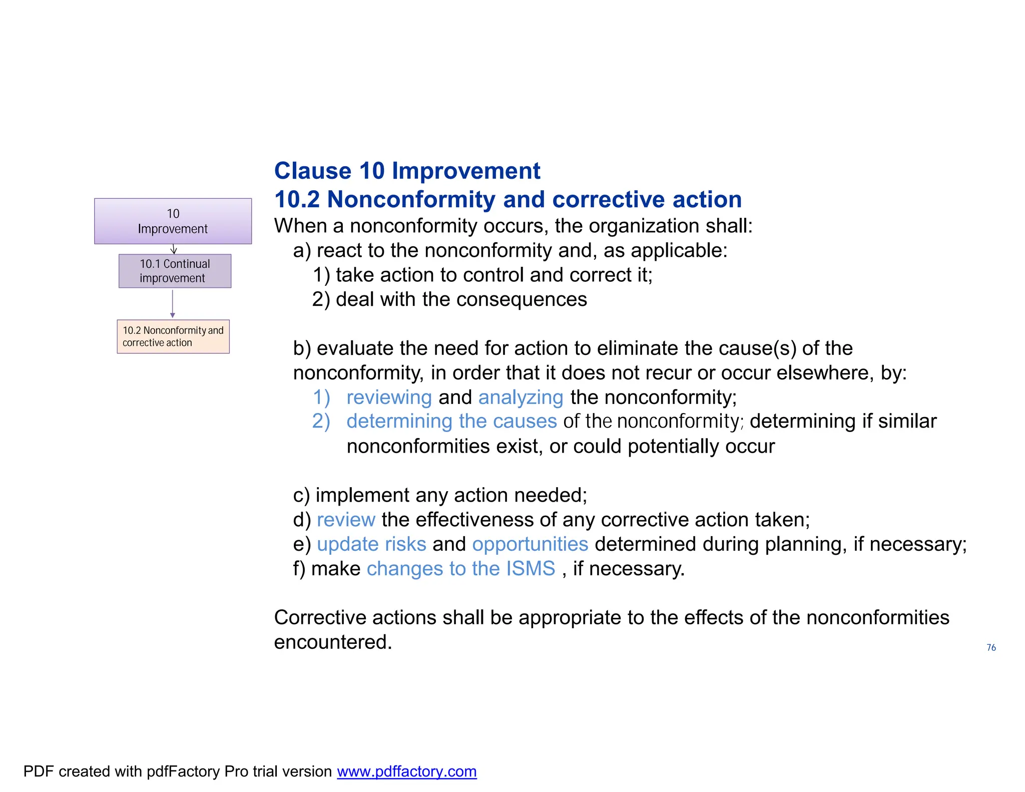 ISO/TC
176/SC
2/
N1267
76
Clause 10 Improvement
10.2 Nonconformity and corrective action
When a nonconformity occurs, the organization shall:
a) react to the nonconformity and, as applicable:
1) take action to control and correct it;
2) deal with the consequences
b) evaluate the need for action to eliminate the cause(s) of the
nonconformity, in order that it does not recur or occur elsewhere, by:
1) reviewing and analyzing the nonconformity;
2) determining the causes of the nonconformity; determining if similar
nonconformities exist, or could potentially occur
c) implement any action needed;
d) review the effectiveness of any corrective action taken;
e) update risks and opportunities determined during planning, if necessary;
f) make changes to the ISMS , if necessary.
Corrective actions shall be appropriate to the effects of the nonconformities
encountered.
10
Improvement
10.1 Continual
improvement
10.2 Nonconformity and
corrective action
PDF created with pdfFactory Pro trial version www.pdffactory.com
 