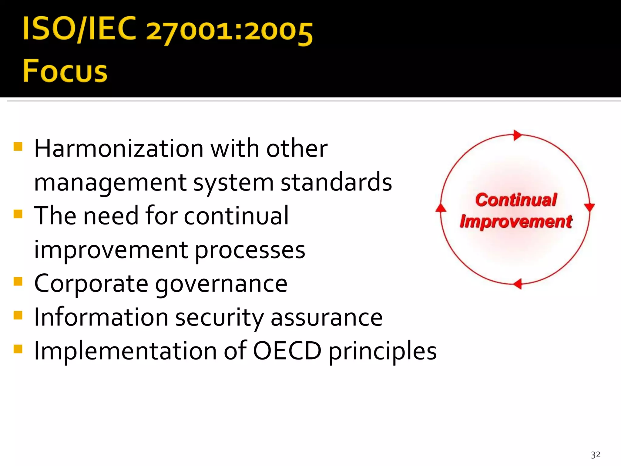 Harmonization with other  management system standards The need for continual  improvement processes Corporate governance Information security assurance Implementation of OECD principles 