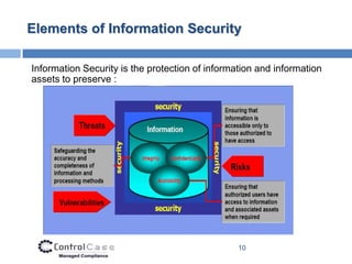 Elements of Information Security

Information Security is the protection of information and information
assets to preserve :




                                                 10
 