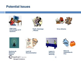 Potential Issues




  High User                 Theft, Sabotage                   Virus Attacks
  Knowledge of IT           , Misuse
  Systems




 Systems &          Lack Of                   Lapse in                 Natural
 Network            Documentation             Physical                 Calamities &
 Failure                                      Security                 Fire

                                                         11
 