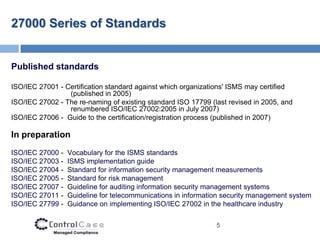 Information Security Management System ISO/IEC 27001:2005 | PPTX