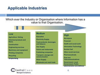 Applicable Industries

Which ever the Industry or Organisation where Information has a
                   value to that Organisation.




                                                 6
 
