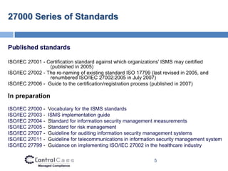 27000 Series of Standards


Published standards

ISO/IEC 27001 - Certification standard against which organizations' ISMS ...