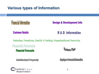 Various types of Information




                               8
 