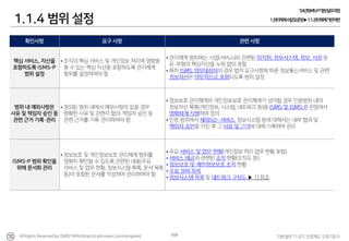 •
•
•
•
•
•
•
•
•
•
•
•
 