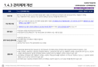 ‧
•
•
•
•
•
•
•
•
•
•
 