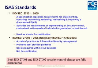 Isms Control. Register Information security management system Trg 2.ppt