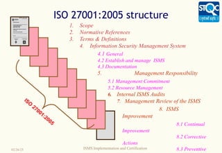Information security management system Trg 2.ppt