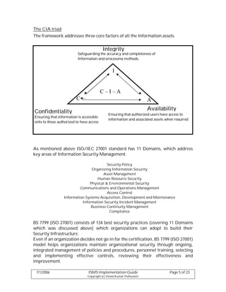 The CIA triad
The framework addresses three core factors of all the Information assets.


                                          Integrity
                          Safeguarding the accuracy and completeness of
                          Information and processing methods.


                                                 I


                                          C    I A
                         C                                             A
                                                                       Availability
Confidentiality                               Ensuring that authorized users have access to
Ensuring that information is accessible
                                              information and associated assets when required
only to those authorized to have access




As mentioned above ISO/IEC 27001 standard has 11 Domains, which address
key areas of Information Security Management.

                                         Security Policy
                                Organizing Information Security
                                       Asset Management
                                   Human Resource Security
                               Physical & Environmental Security
                          Communications and Operations Management
                                         Access Control
                 Information Systems Acquisition, Development and Maintenance
                           Information Security Incident Management
                                Business Continuity Management
                                          Compliance


BS 7799 (ISO 27001) consists of 134 best security practices (covering 11 Domains
which was discussed above) which organizations can adopt to build their
Security Infrastructure.
Even if an organization decides not go in for the certification, BS 7799 (ISO 27001)
model helps organizations maintain organizational security through ongoing,
integrated management of policies and procedures, personnel training, selecting
and implementing effective controls, reviewing their effectiveness and
improvement.

 7/1/2006                       ISMS Implementation Guide                         Page 5 of 23
                                Copyright (c) Vinod Kumar Puthuseeri
 