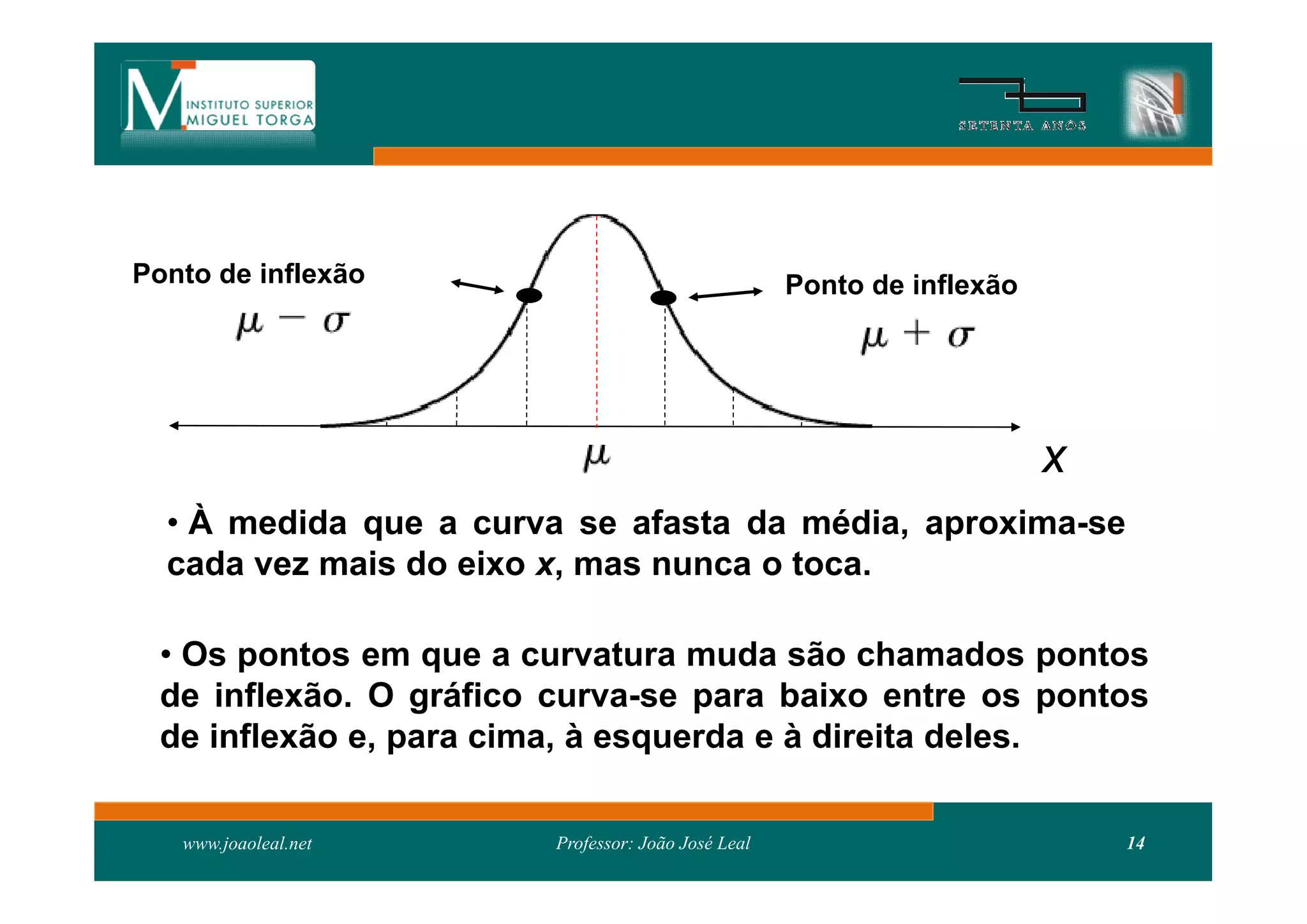 Ponto de inflexão                                    Ponto de inflexão




                                                                         x
  • À medida que a curva se afasta da média, aproxima-se
  cada vez mais do eixo x, mas nunca o toca.

  • Os pontos em que a curvatura muda são chamados pontos
  de inflexão. O gráfico curva-se para baixo entre os pontos
  de inflexão e, para cima, à esquerda e à direita deles.

   www.joaoleal.net      Professor: João José Leal                           14
 