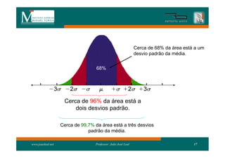 Cerca de 68% da área está a um
                                                              desvio padrão da média.


                                   68%




                    Cerca de 96% da área está a
                        dois desvios padrão.

                   Cerca de 99,7% da área está a três desvios
                               padrão da média.

www.joaoleal.net                  Professor: João José Leal                            17
 