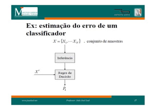 www.joaoleal.net   Professor: João José Leal   27
 