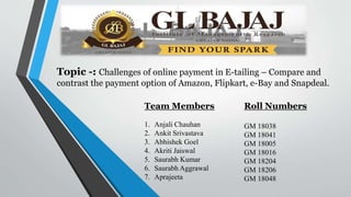 Topic -: Challenges of online payment in E-tailing – Compare and
contrast the payment option of Amazon, Flipkart, e-Bay and Snapdeal.
Team Members
1. Anjali Chauhan
2. Ankit Srivastava
3. Abhishek Goel
4. Akriti Jaiswal
5. Saurabh Kumar
6. Saurabh Aggrawal
7. Aprajeeta
Roll Numbers
GM 18038
GM 18041
GM 18005
GM 18016
GM 18204
GM 18206
GM 18048
 