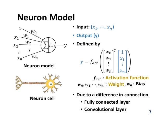 Binary options neural network