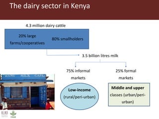 Is my milk safe? Quality and safety of the milk consumed in low-income households in Nairobi