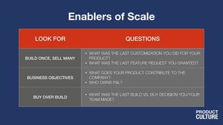 Enablers of Scale
LOOK FOR QUESTIONS
BUILD ONCE, SELL MANY
• WHAT WAS THE LAST CUSTOMIZATION YOU DID FOR YOUR
PRODUCT?


•...