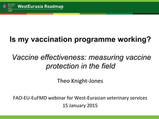 Theo Knight-Jones
FAO-EU-EuFMD webinar for West-Eurasian veterinary services
15 January 2015
Is my vaccination programme working?
Vaccine effectiveness: measuring vaccine
protection in the field
 