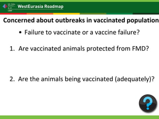Is my vaccination program working? Vaccine effectiveness: measuring vaccine protection in the field