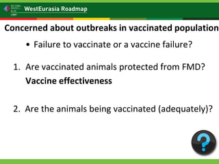 Is my vaccination program working? Vaccine effectiveness: measuring vaccine protection in the field