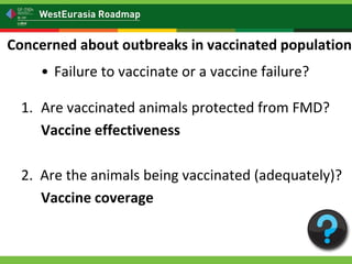 Is my vaccination program working? Vaccine effectiveness: measuring vaccine protection in the field