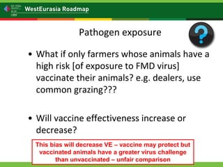 Is my vaccination program working? Vaccine effectiveness: measuring vaccine protection in the field