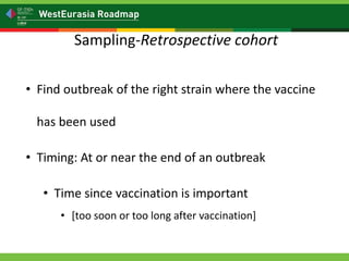 Is my vaccination program working? Vaccine effectiveness: measuring vaccine protection in the field