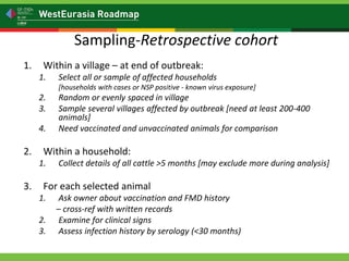 Is my vaccination program working? Vaccine effectiveness: measuring vaccine protection in the field