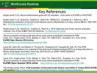 Is my vaccination program working? Vaccine effectiveness: measuring vaccine protection in the field