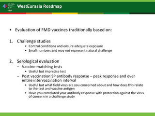 Is my vaccination program working? Vaccine effectiveness: measuring vaccine protection in the field