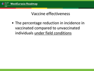 Is my vaccination program working? Vaccine effectiveness: measuring vaccine protection in the field