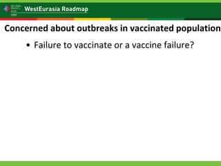Is my vaccination program working? Vaccine effectiveness: measuring vaccine protection in the field