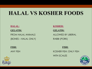 HALAL VS KOSHER FOODS HALAL: KOSHER: GELATIN: GELATIN: FROM HALAL ANIMALS ALLOWED BY LIBERAL (BONES – HALAL ONLY) RABBI (PORK) FISH: FISH: ANY FISH KOSHER FISH: ONLY FISH WITH SCALES 