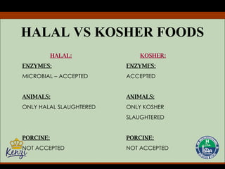 HALAL VS KOSHER FOODS HALAL: KOSHER: ENZYMES: ENZYMES: MICROBIAL – ACCEPTED ACCEPTED ANIMALS: ANIMALS: ONLY HALAL SLAUGHTERED ONLY KOSHER SLAUGHTERED PORCINE: PORCINE: NOT ACCEPTED NOT ACCEPTED 