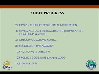 AUDIT PROGRESS CROSS – CHECK INFO WITH HALAL NOTIFICATION REVIEW ALL HALAL DOCUMENTATION (FORMULATION, INGREDIENTS & SPICES) CHECK PRODUCTION / MATRIX PRODUCTION LINE ASSEMBLY PACKAGING & LABELLING PRODUCT CODE, DATE & HALAL LOGO STORAGE AREA 
