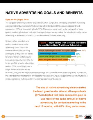 11
NATIVE ADVERTISING GOALS AND BENEFITS
Eyes on the (Right) Prize
The top goals for the respondents’ organizations when using native advertising for content marketing
are creating brand awareness (63%), building a subscriber base (39%), producing deeper brand
engagement (39%), and generating leads (39%). These correspond nicely to the main goals of many
content marketing initiatives, indicating that organizations are not making the mistake of treating native
advertising as a direct substitute for conversion-oriented banner advertising.
Similarly, when we asked why
content marketers use native
advertising rather than other
traditional forms of advertising
(see Figure 7), they cited the ability
to target/retarget customers and
buyers in the sales funnel (41%), the
longer shelf life of native advertising
content (39%), the ability to reach
target audiences across trusted
channels (34%), and the way native breaks through the clutter of banner advertising (32%). In particular,
the extended shelf life of content developed for native advertising also suggests the opportunity to use a
single asset across multiple content marketing properties and projects.
0 10 20 30 40 50
Ability to target/retarget customers and buyers in the sales funnel
Content has longer shelf life
Extends reach to target audience across trusted channels
Breaks through the clutter of banner advertising
41%
39%
34%
32%
Figure 7: Top Factors That Motivate Marketers
to use Native Over Traditional Advertising
The use of native advertising clearly makes
the heart grow fonder. Almost all respondents
(97%) indicated that their companies plan to
use more or the same amount of native
advertising for content marketing in the
next 12 months, with 63% citing an increase.
 