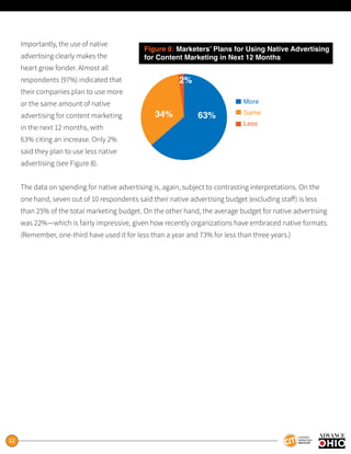 12
Importantly, the use of native
advertising clearly makes the
heart grow fonder. Almost all
respondents (97%) indicated that
their companies plan to use more
or the same amount of native
advertising for content marketing
in the next 12 months, with
63% citing an increase. Only 2%
said they plan to use less native
advertising (see Figure 8).
The data on spending for native advertising is, again, subject to contrasting interpretations. On the
one hand, seven out of 10 respondents said their native advertising budget (excluding staff) is less
than 25% of the total marketing budget. On the other hand, the average budget for native advertising
was 22%—which is fairly impressive, given how recently organizations have embraced native formats.
(Remember, one-third have used it for less than a year and 73% for less than three years.)
Figure 8: Marketers’ Plans for Using Native Advertising
for Content Marketing in Next 12 Months
More
Same
Less
2%
34% 63%
 
