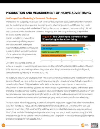 13
PRODUCTION AND MEASUREMENT OF NATIVE ADVERTISING
No Escape From Marketing’s Perennial Challenges
The fact that the budget figures exclude staff costs is critical, especially because 66% of content marketers
said the marketing team is responsible for creating native advertising content, and 61% said they create
content in-house using a dedicated writer(s). Twenty-nine percent outsource to freelancers. Only 15% said
they outsource production of native content to an agency, with 10% citing outsourcing to a publisher.
We expect that the latter will
change, as publishers mature their
native advertising offerings, expand
their dedicated staff, and impose
requirements to use their own resources
in order to deflect some of the criticism
of how native advertising undermines
journalistic integrity.11
Given this pronounced reliance on
in-house resources, respondents not surprisingly cited lack of staff/bandwidth (44%) and lack of budget
(41%) as their top two challenges when using native advertising for content marketing (see Figure 9),
closely followed by inability to measure ROI (37%).
No budget, no resources, no way to prove ROI—the perennial marketing headaches, the Three Horsemen of the
Marketing Apocalypse—also bedevil the use of native advertising for content marketing. Tellingly, respondents
named quality of leads (51%) and website traffic (44%) as the top two methods used to measure the
effectiveness of native advertising—yet these are hardly the best ways to measure progress on the stated goals
of creating brand awareness, building a subscriber base, and producing brand engagement. Clearly, a key task
for marketers using native advertising going forward is to understand and develop appropriate performance
metrics—and to educate stakeholders about how to properly measure the impact of native advertising.
Finally: Is native advertising growing as dramatically as the projections suggest? We asked nonusers how
likely they were to use native advertising for content marketing in the next 12 months. Only 11% said
extremely or very likely. Still, another 36% said they were somewhat likely to deploy native advertising.
If half of that total of 47% do begin using native advertising next year, it would represent roughly a 30%
increase in usage for our sample—which is almost exactly the growth in native advertising spending that
BI Intelligence predicts from 2015 to 2016.12
0 10 20 30 40 50
Lack of staff/bandwidth
Lack of budget
Inability to measure ROI
Identifying native advertising opportunities
44%
41%
37%
24%
Figure 9: Top Challenges Marketers Face
When Using Native Advertising
 