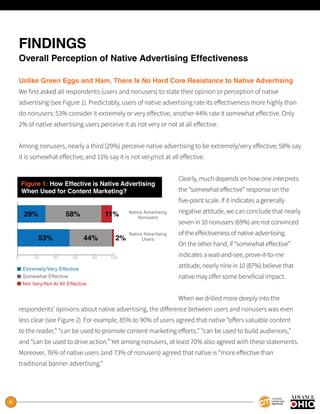 6
FINDINGS
Overall Perception of Native Advertising Effectiveness
Unlike Green Eggs and Ham, There Is No Hard Core Resistance to Native Advertising
We first asked all respondents (users and nonusers) to state their opinion or perception of native
advertising (see Figure 1). Predictably, users of native advertising rate its effectiveness more highly than
do nonusers: 53% consider it extremely or very effective, another 44% rate it somewhat effective. Only
2% of native advertising users perceive it as not very or not at all effective.
Among nonusers, nearly a third (29%) perceive native advertising to be extremely/very effective; 58% say
it is somewhat effective; and 11% say it is not very/not at all effective.
Clearly, much depends on how one interprets
the “somewhat effective” response on the
five-point scale. If it indicates a generally
negative attitude, we can conclude that nearly
seven in 10 nonusers (69%) are not convinced
of the effectiveness of native advertising.
On the other hand, if “somewhat effective”
indicates a wait-and-see, prove-it-to-me
attitude, nearly nine in 10 (87%) believe that
native may offer some beneficial impact.
When we drilled more deeply into the
respondents’ opinions about native advertising, the difference between users and nonusers was even
less clear (see Figure 2). For example, 85% to 90% of users agreed that native “offers valuable content
to the reader,” “can be used to promote content marketing efforts,” “can be used to build audiences,”
and “can be used to drive action.” Yet among nonusers, at least 70% also agreed with these statements.
Moreover, 76% of native users (and 73% of nonusers) agreed that native is “more effective than
traditional banner advertising.”
Figure 1: How Effective is Native Advertising
When Used for Content Marketing?
0 20 40 60 80 100
29% 58% 11%
53% 44% 2%
Extremely/Very Effective
Somewhat Effective
Not Very/Not At All Effective
Native Advertising
Nonusers
Native Advertising
Users
 