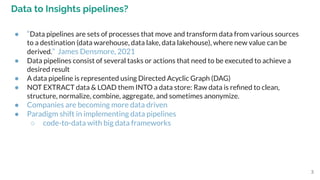 data pipelines complexity human expertise and LLM era | PDF