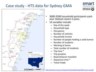 Case study - HTS data for Sydney GMA 
• 3000-3500 household participants each 
year. Dataset covers 5 years. 
• 14 variables include 
– Day of the week 
– Household type 
– Occupancy 
– Number of vehicles 
– Household income 
– Number of people holding a valid licence 
– Number of students 
– Working at home 
– Total number of residents 
– Trip time * 
– Trip purpose 
– Road distance travelled 
– Departure time * 
– Travel mode 
(http://www.bts.nsw.gov.au/Images/UserUploadedImages/86/hts-gma-map.jpg) 
 