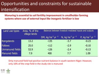 Role of herbivores in sustainable agriculture in sub-Saharan Africa