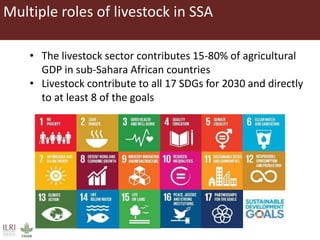 Role of herbivores in sustainable agriculture in sub-Saharan Africa