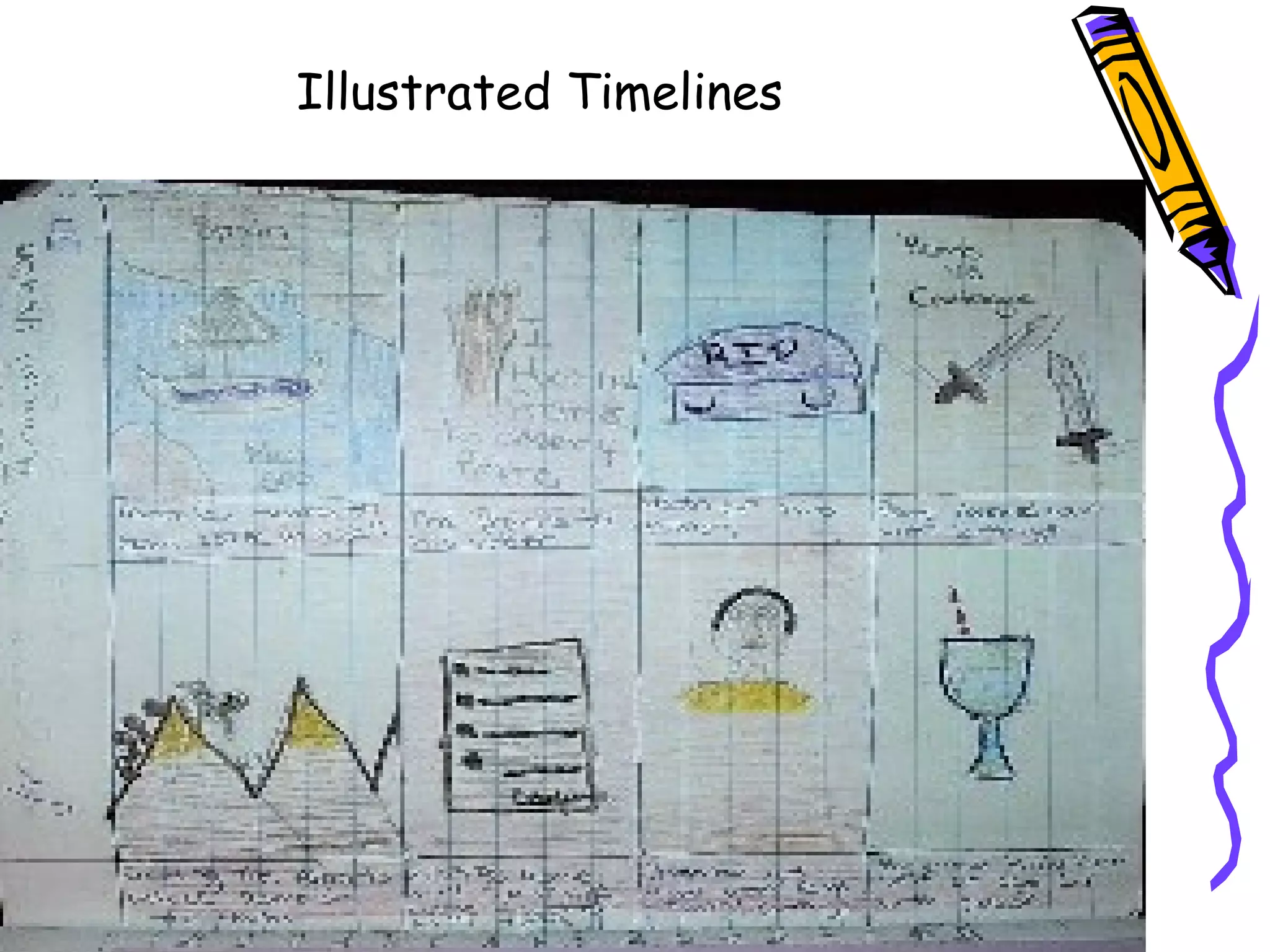 Illustrated Timelines
 