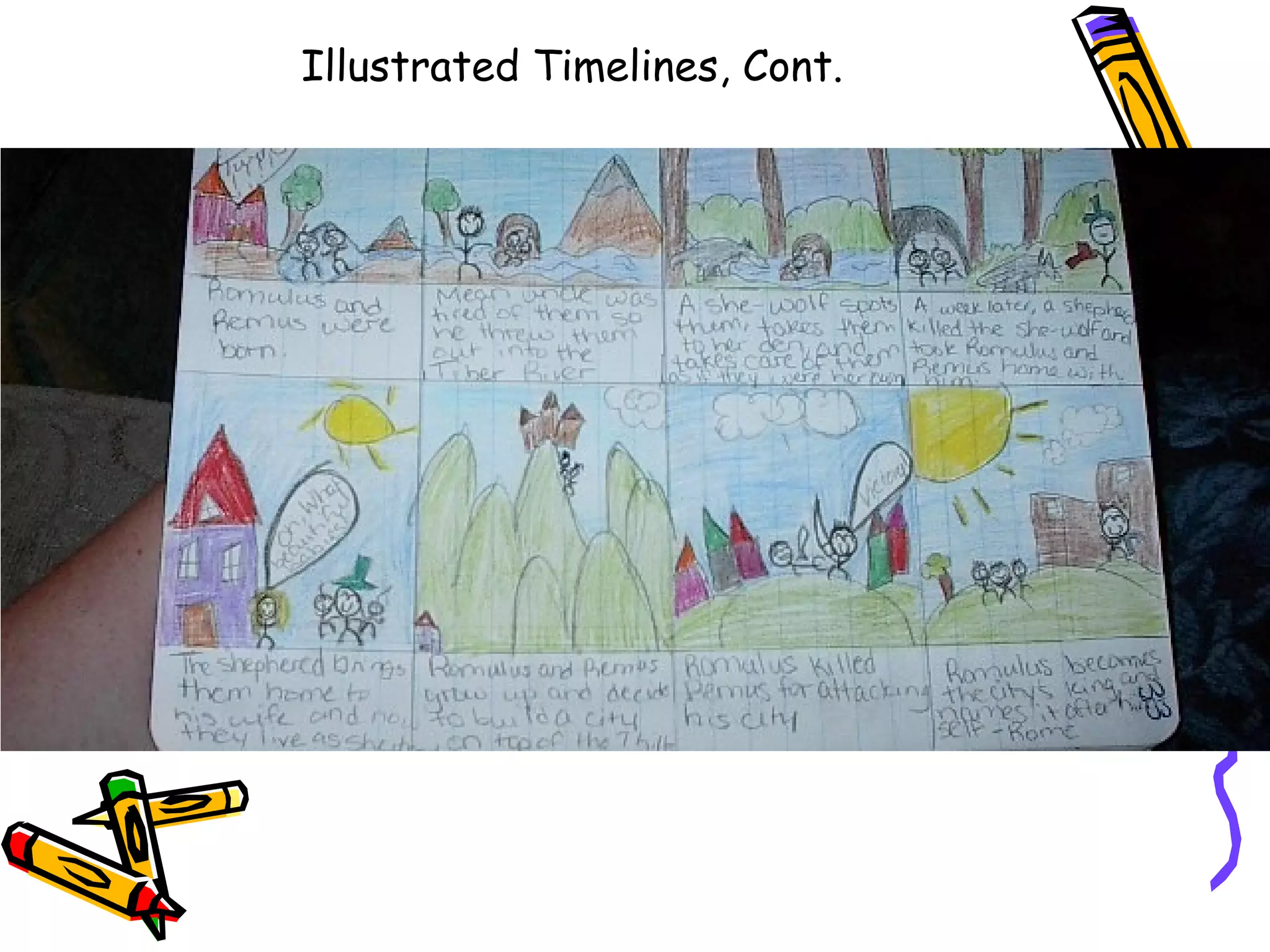 Illustrated Timelines, Cont.
 