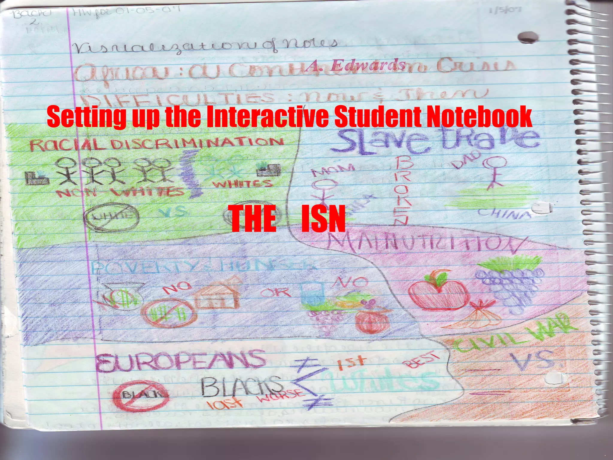 Setting up theSetting up the
Interactive StudentInteractive Student
NotebookNotebook
THE ISNTHE ISN
Setting up the Interactive Student Notebook
THE ISN
 