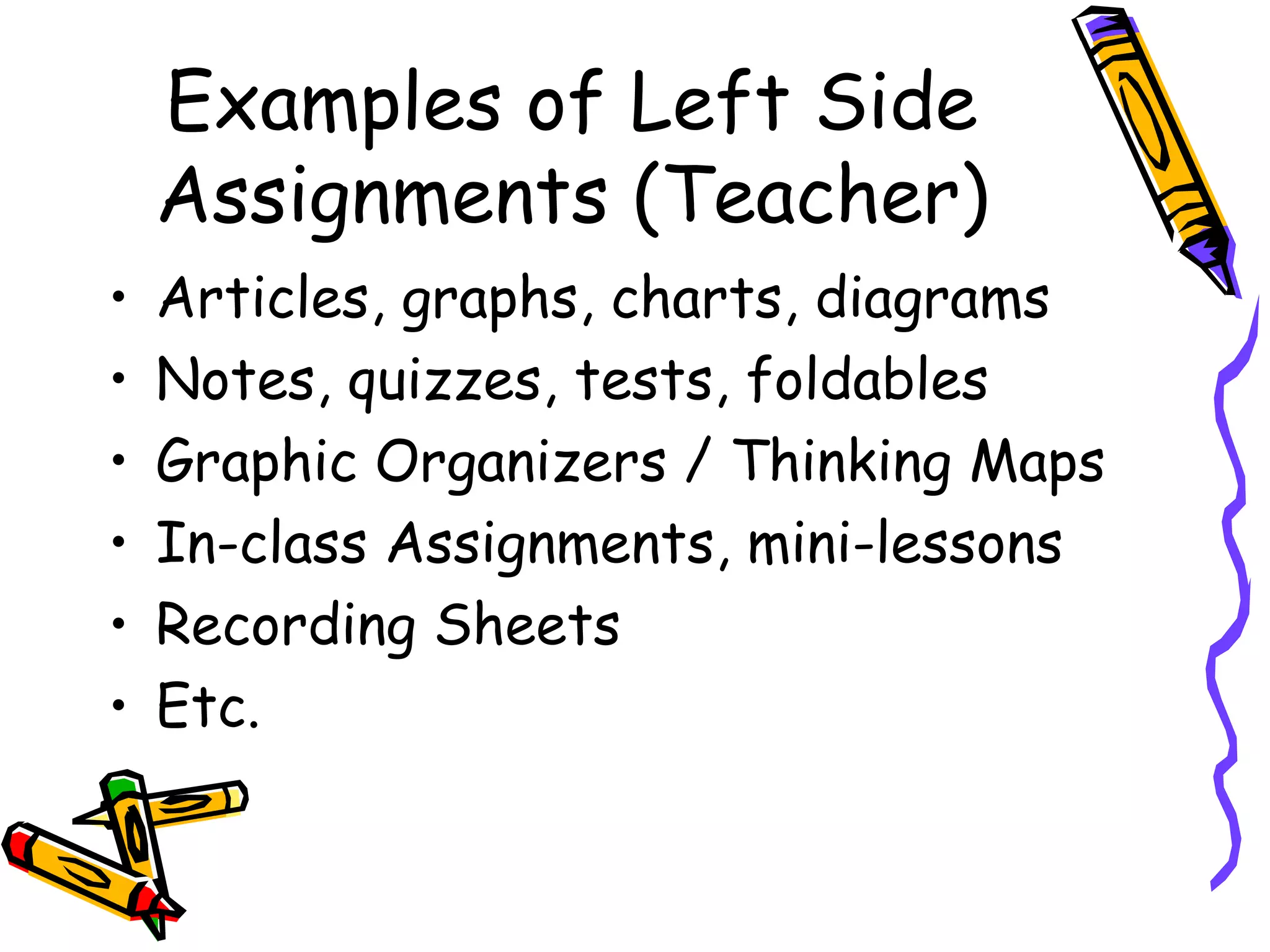 Examples of Left Side
Assignments (Teacher)
• Articles, graphs, charts, diagrams
• Notes, quizzes, tests, foldables
• Graphic Organizers / Thinking Maps
• In-class Assignments, mini-lessons
• Recording Sheets
• Etc.
 