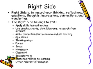 Right Side
• Right Side is to record your thinking, reflections,
questions, thoughts, impressions, connections, and
wonderings.
• The Right Side belongs to YOU!
– Apply skills learned in class
– Use graphs, charts, Venn Diagrams, research from
internet
– Make connections between new and old learning
– Questions
– Thinking Maps
– Poems
– Songs
– Homework
– Classwork
– Brainstorming
– Sketches related to learning
– Other relevant information
 