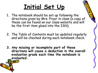 Initial Set Up
1. The notebook should be set up following the
directions given by Mrs. Pryor in class (a copy of
these can be found on our class website and will
be the first item glued into the ISN).
2. The Table of Contents must be updated regularly
and will be checked during each notebook check.
3. Any missing or incomplete part of these
directions will cause a deduction in the overall
evaluation grade each time the notebook is
evaluated.
 